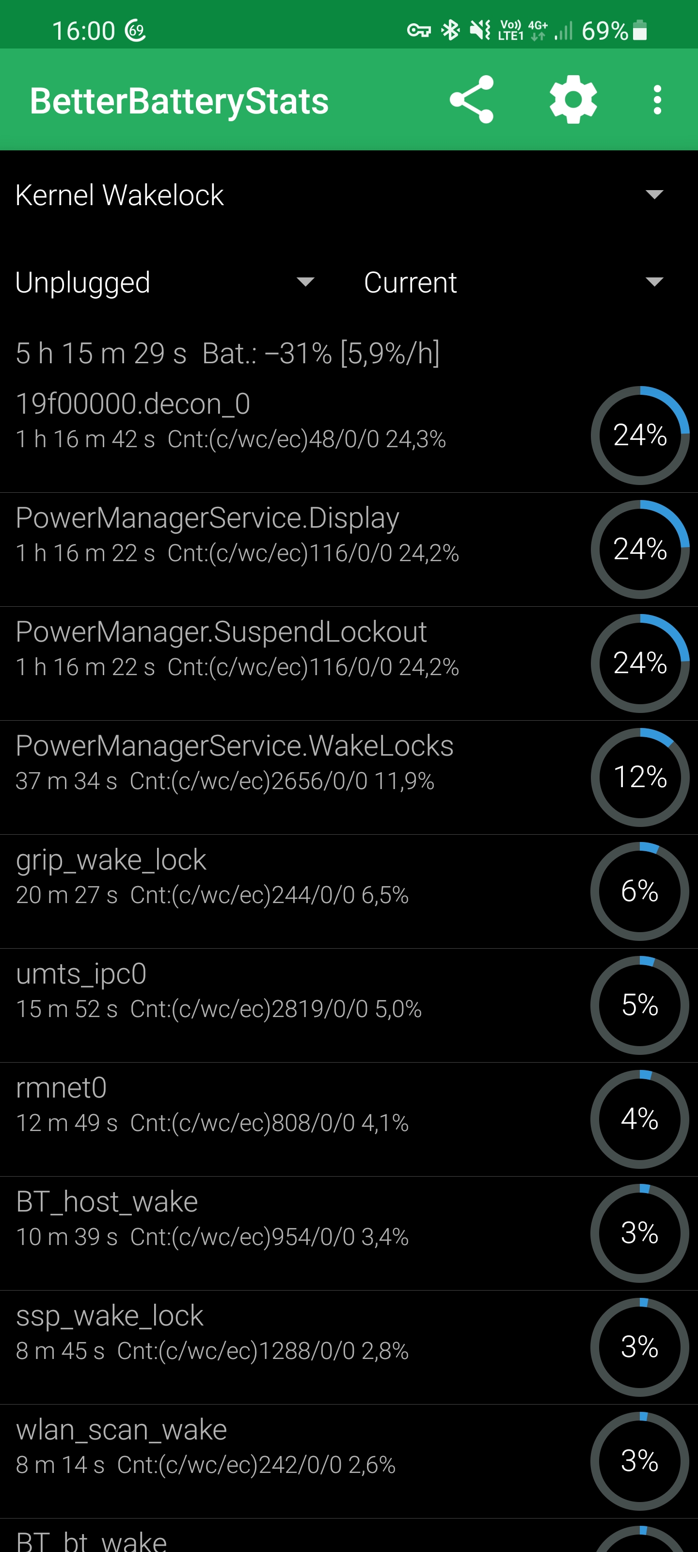 BetterBatteryStats - Samsung Community