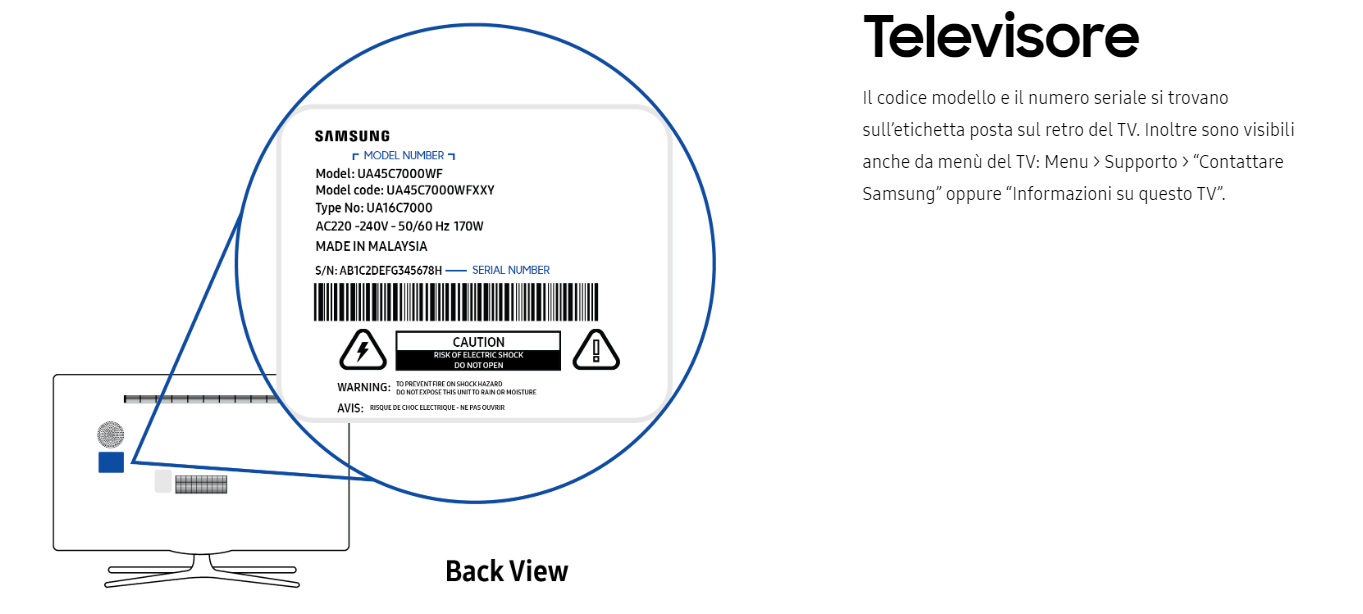 settaggio sistema di sintonizzazione satellitare TV - Samsung Community
