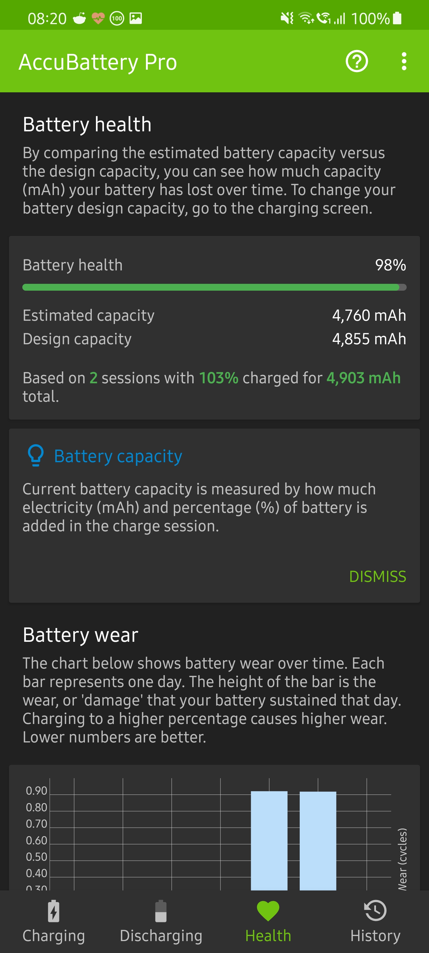 S21 Ultra Battery health low Samsung Community