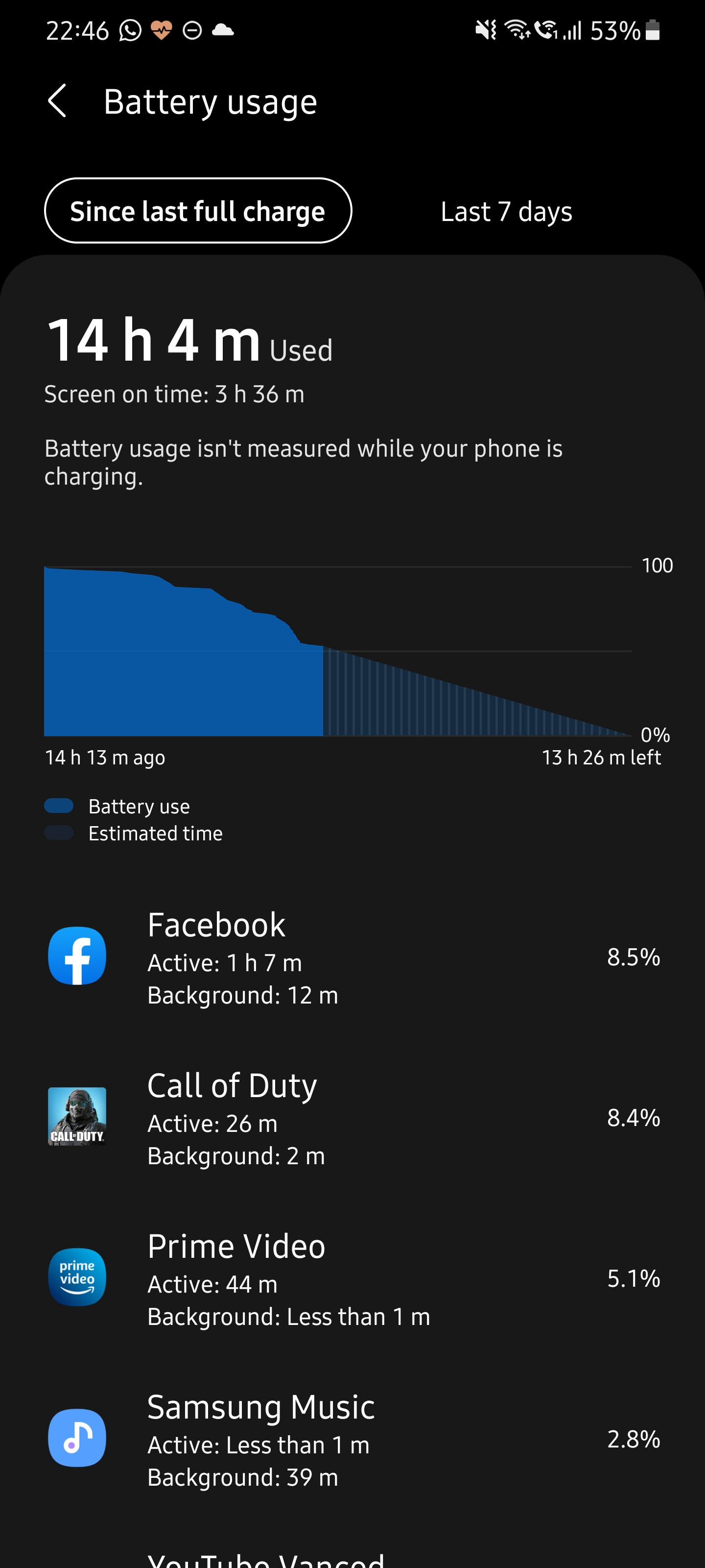 S21 Ultra Battery health low - Samsung Community