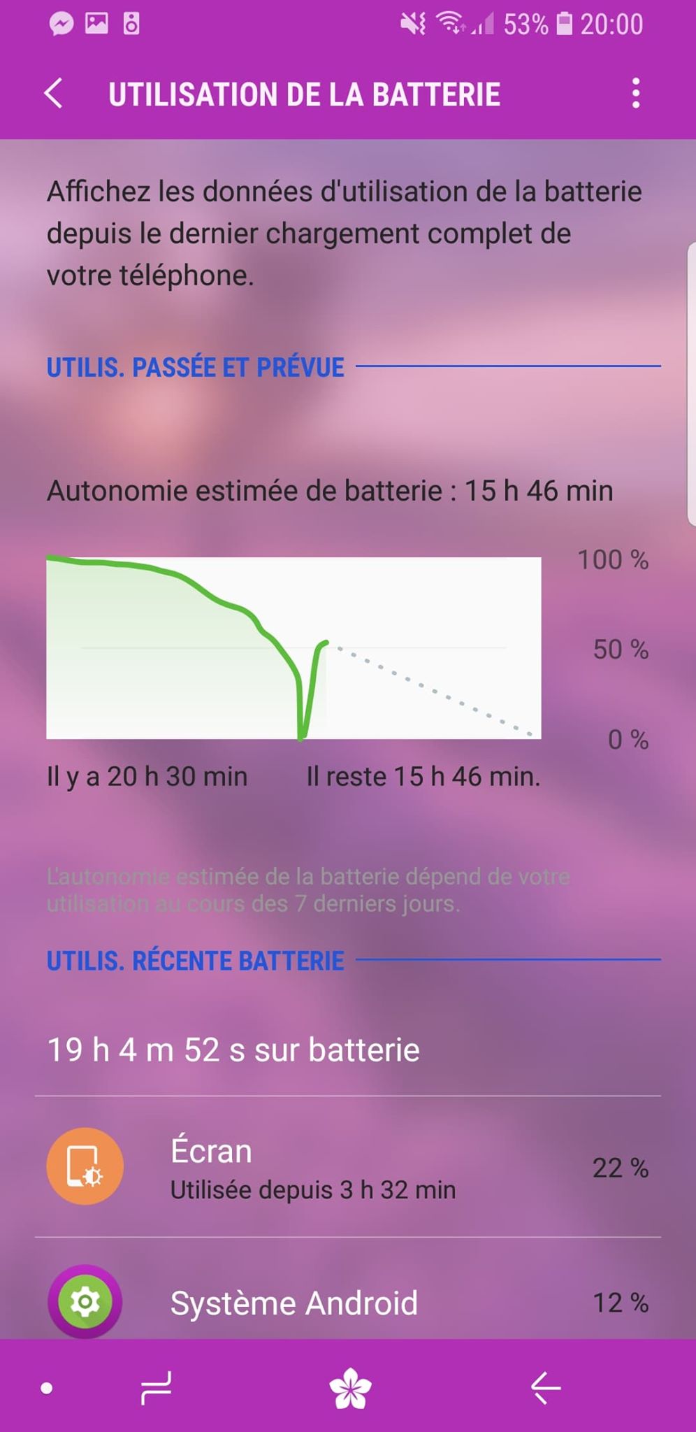 Galaxy S8 : Dysfonctionnement de la batterie - Samsung Community