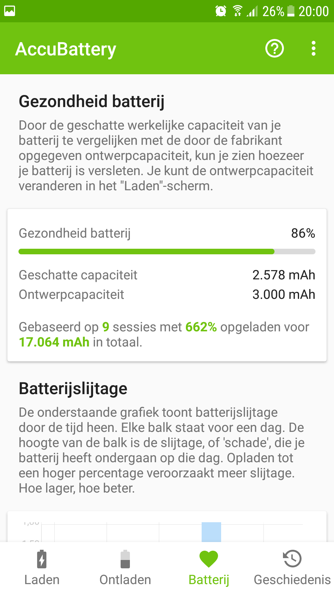 Batterij snel leeg S7 - Samsung Community