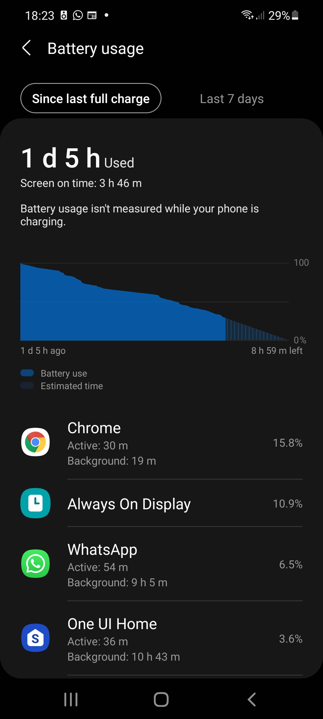 s21 poor battery life Samsung Community