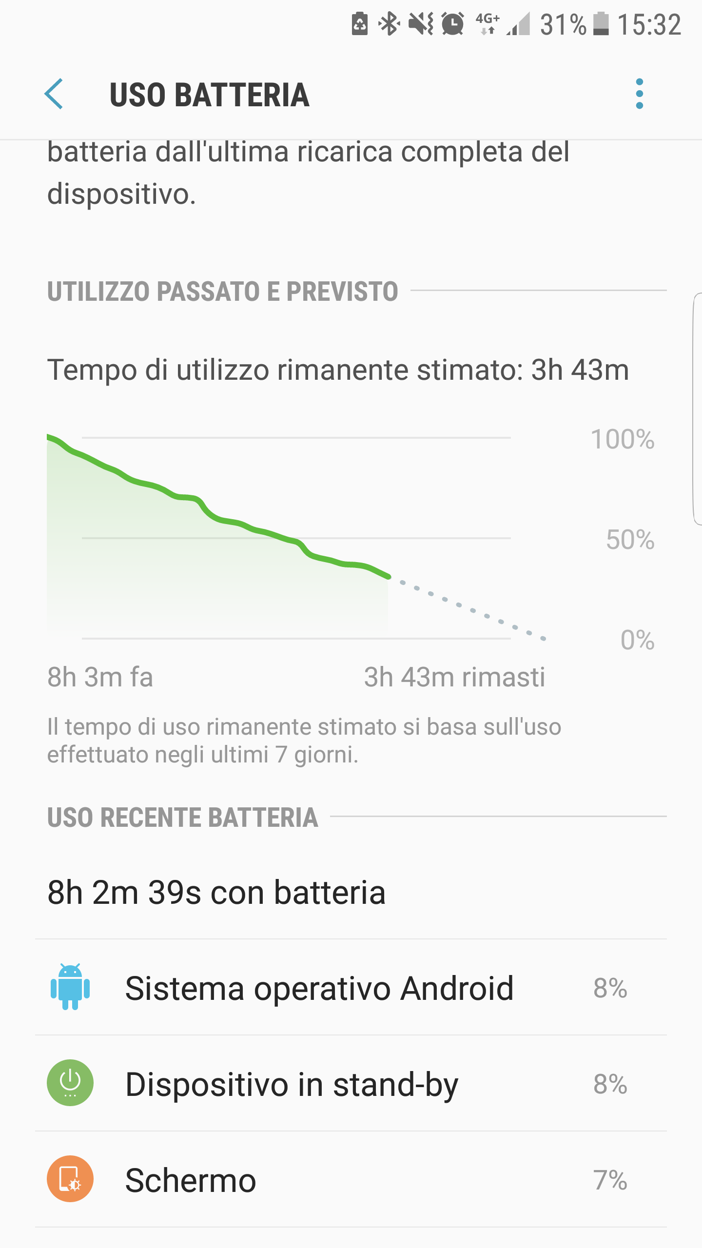 Consumo anomalo batteria a causa di Sistema operativo Android dopo ultimi  aggiornamenti - Galaxy S6 - Pagina 3 - Samsung Community