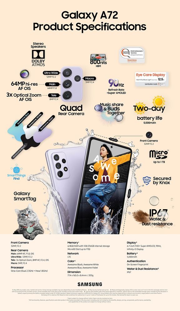 01_galaxya72_product_specifications_s.jpg