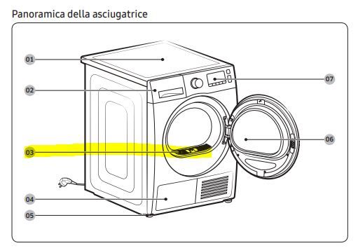 Scambiatore di calore intasato - Samsung Community