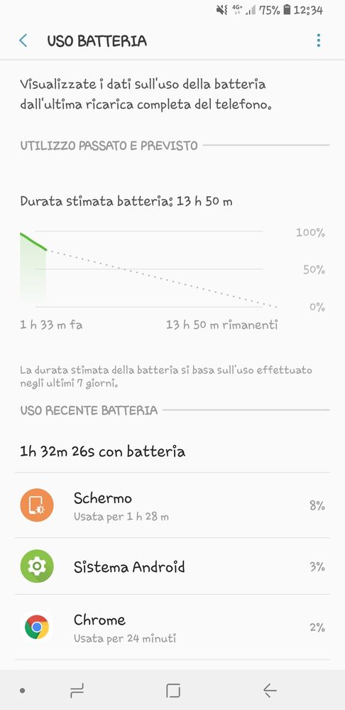 durata batteria S9 plus - Samsung Community