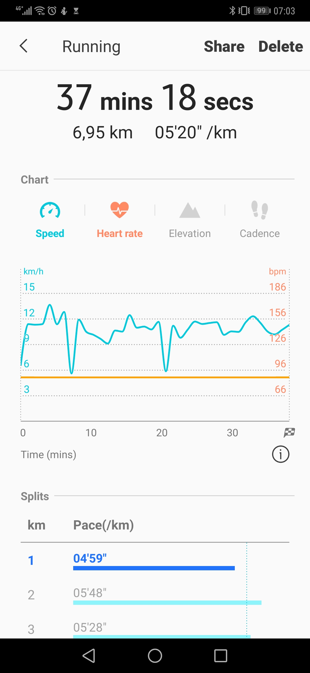 Heart rate monitor issues with Gear fit 2 pro Page 4 Samsung
