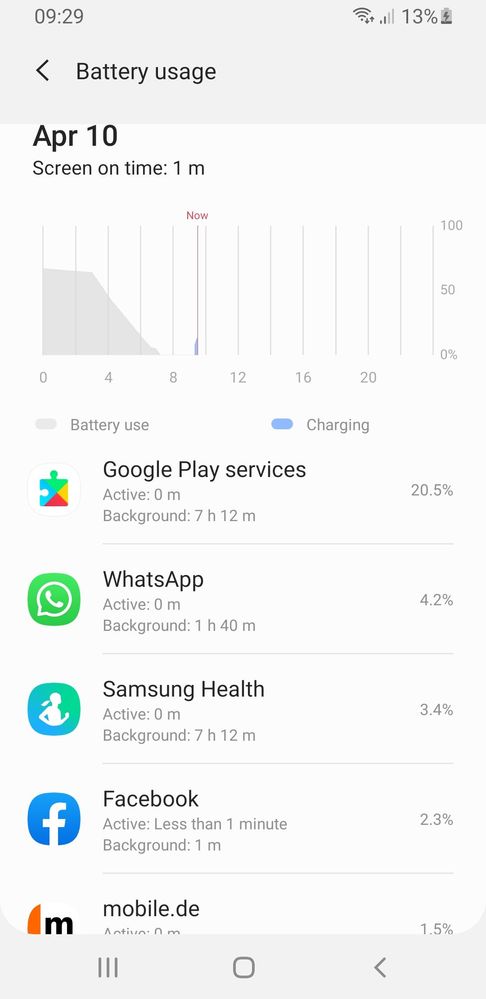 Battery drain S9: Google Play = main suspect - Samsung Community