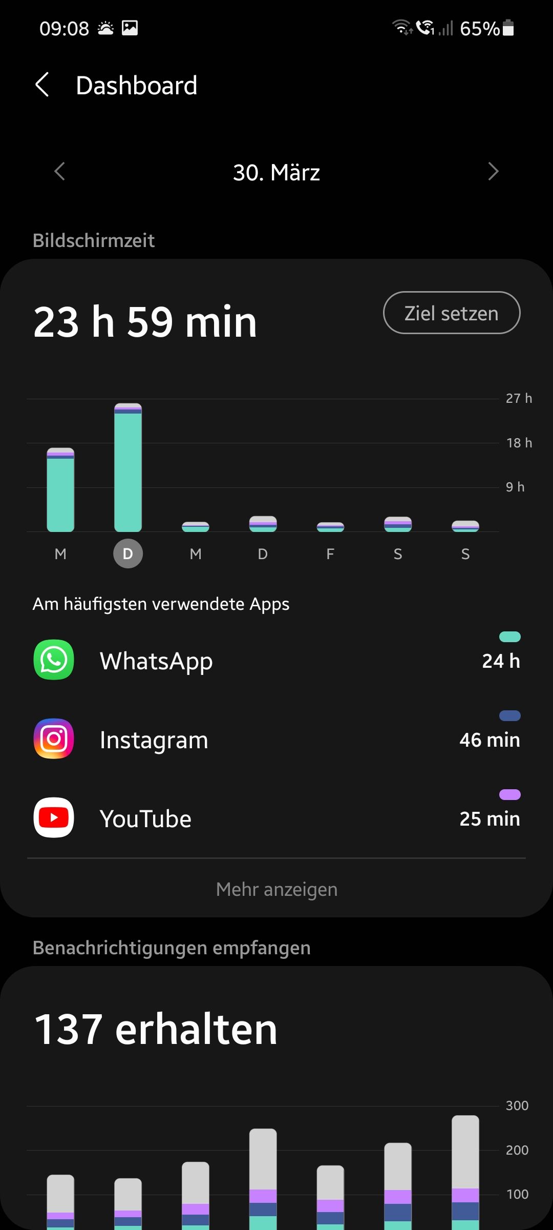 24 Stunden Bildschirmzeit bei Whatsapp - Samsung Community