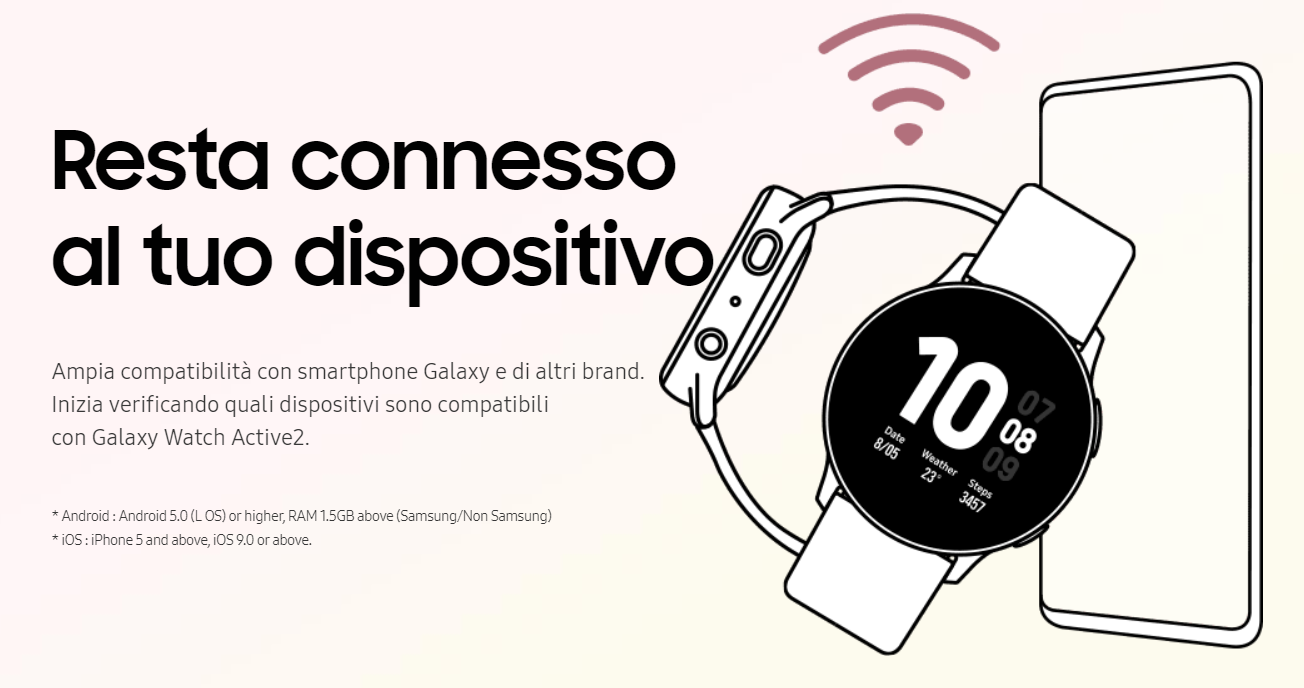 Samsung Galaxy Watch Active 2 Samsung Community