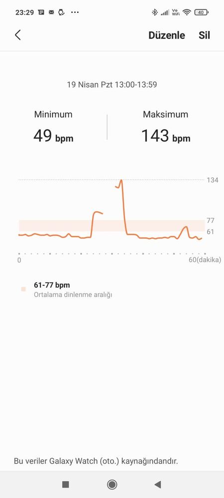 Galaxy Watch Heart Rate issues - Samsung Community