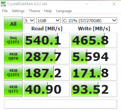 CrystalDiskMark on Asus SB950.png