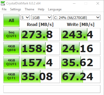 CrystalDiskMark on Gigabyte SB750.png