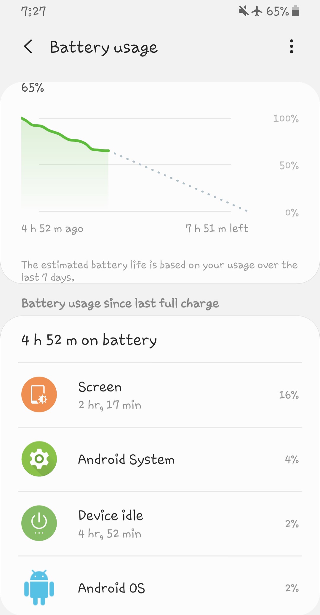 Galaxy S9 Battery Drain One Ui Samsung Community