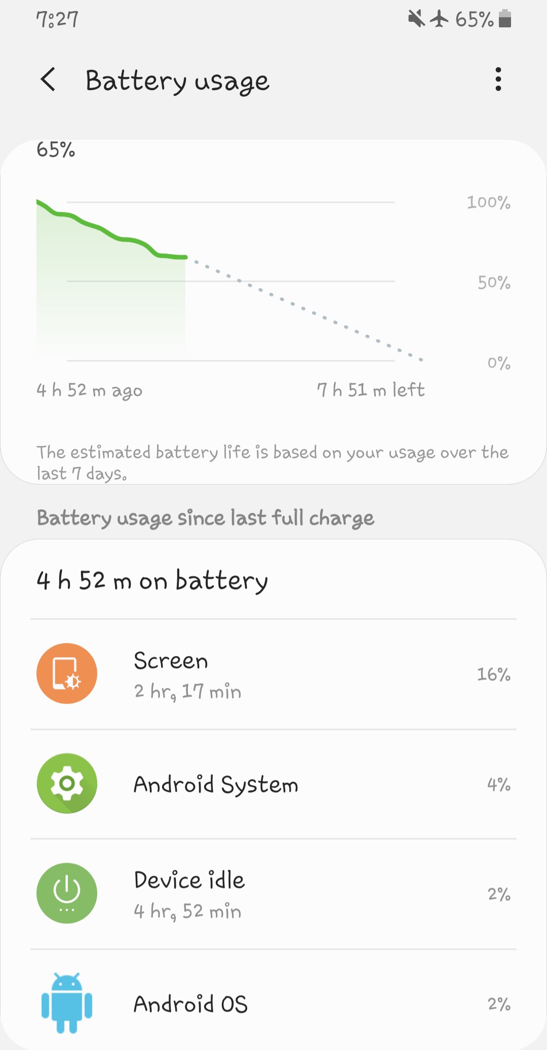 Galaxy s9 battery drain ONE UI - Samsung Community