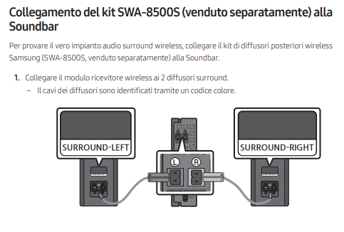 SWA-8500S - Samsung Community
