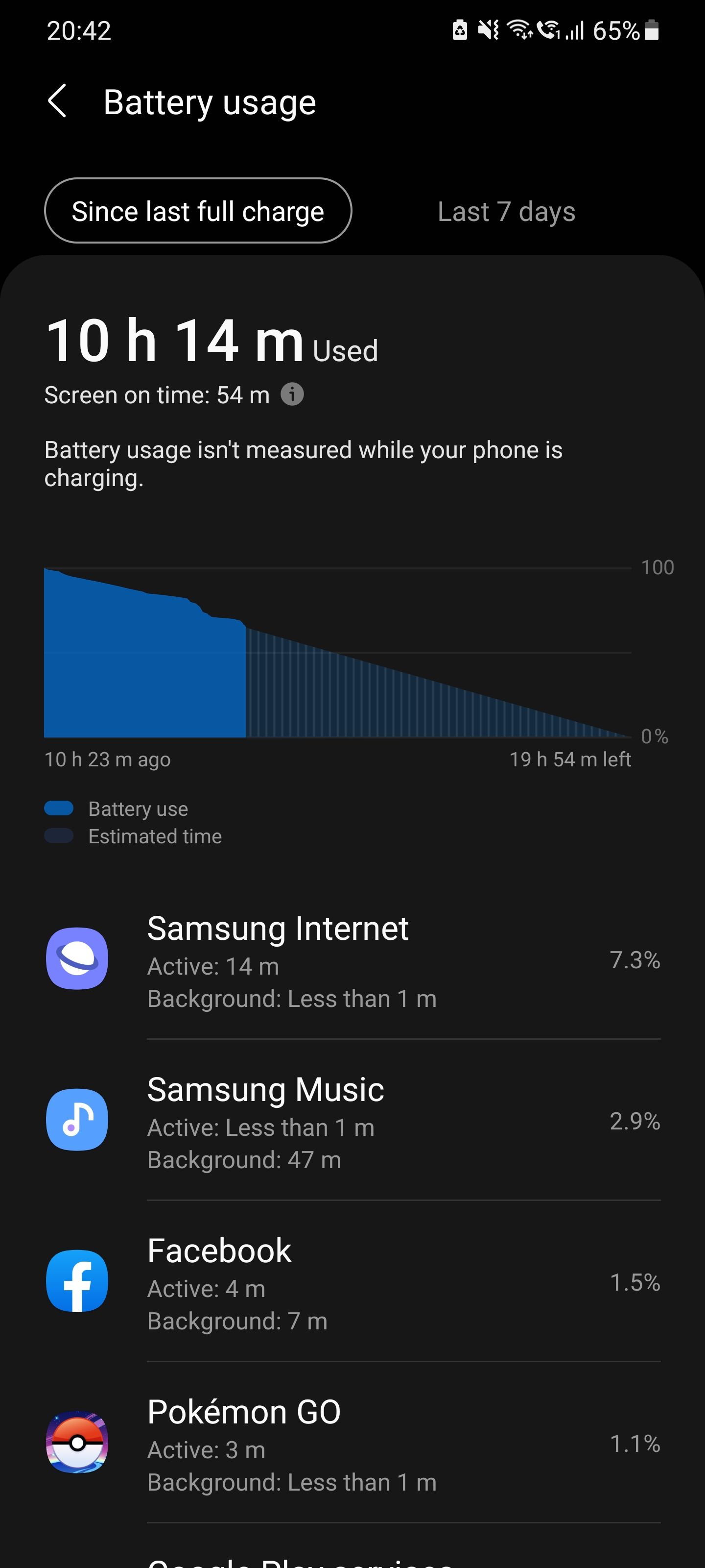 S21 Ultra Idle Battery Drain issue - Samsung Community