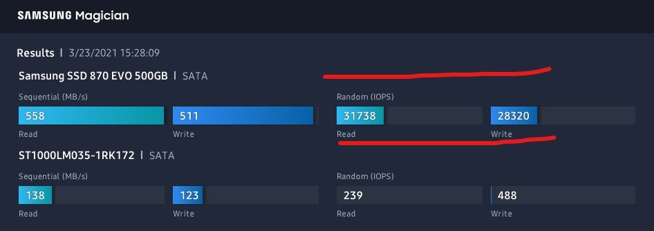 870 EVO 500 GB Halved Random Read & write speed (IOPS) in 3 months ...