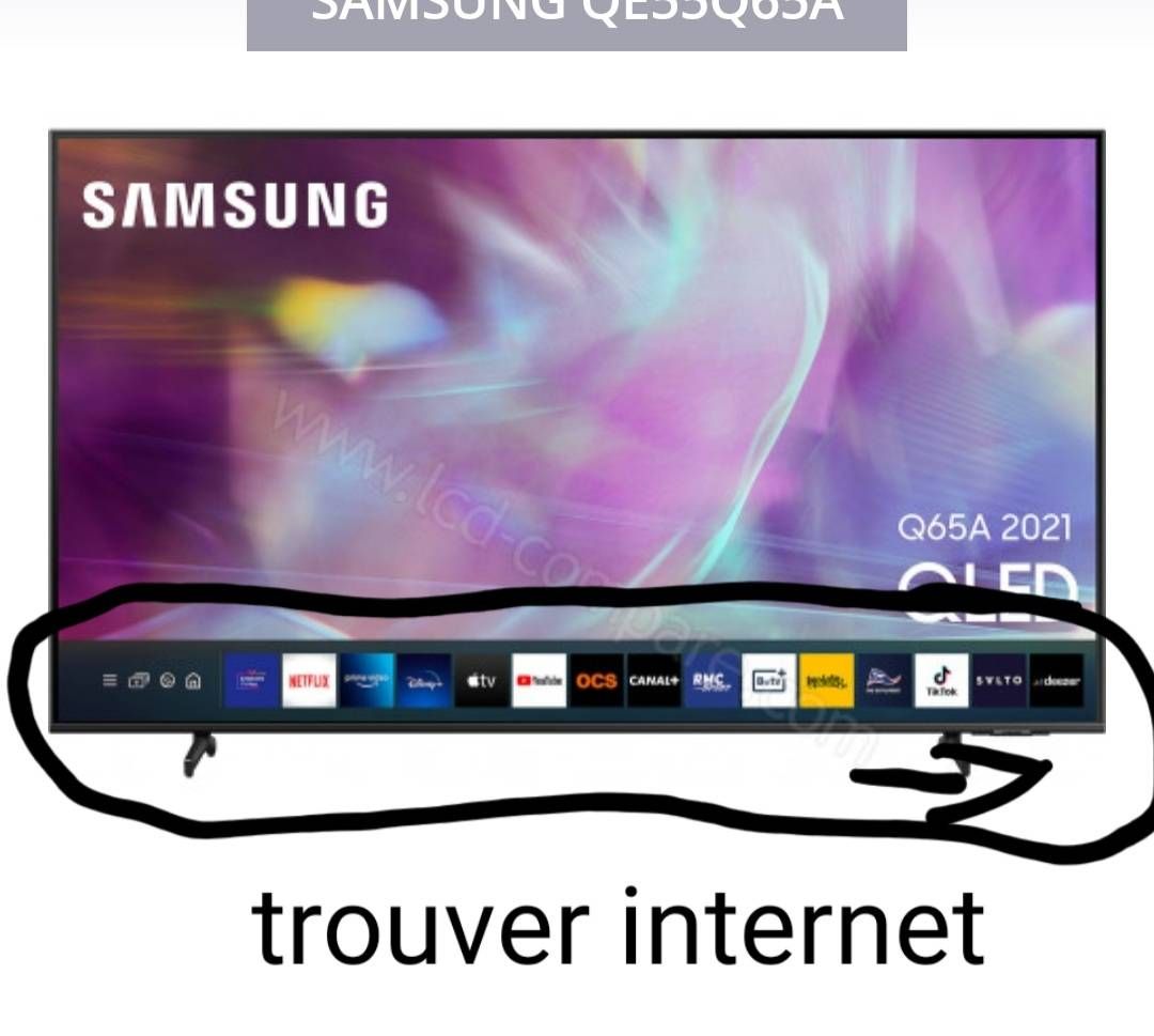 Le téléviseur ne trouve pas les chaines analogiques - Samsung Community