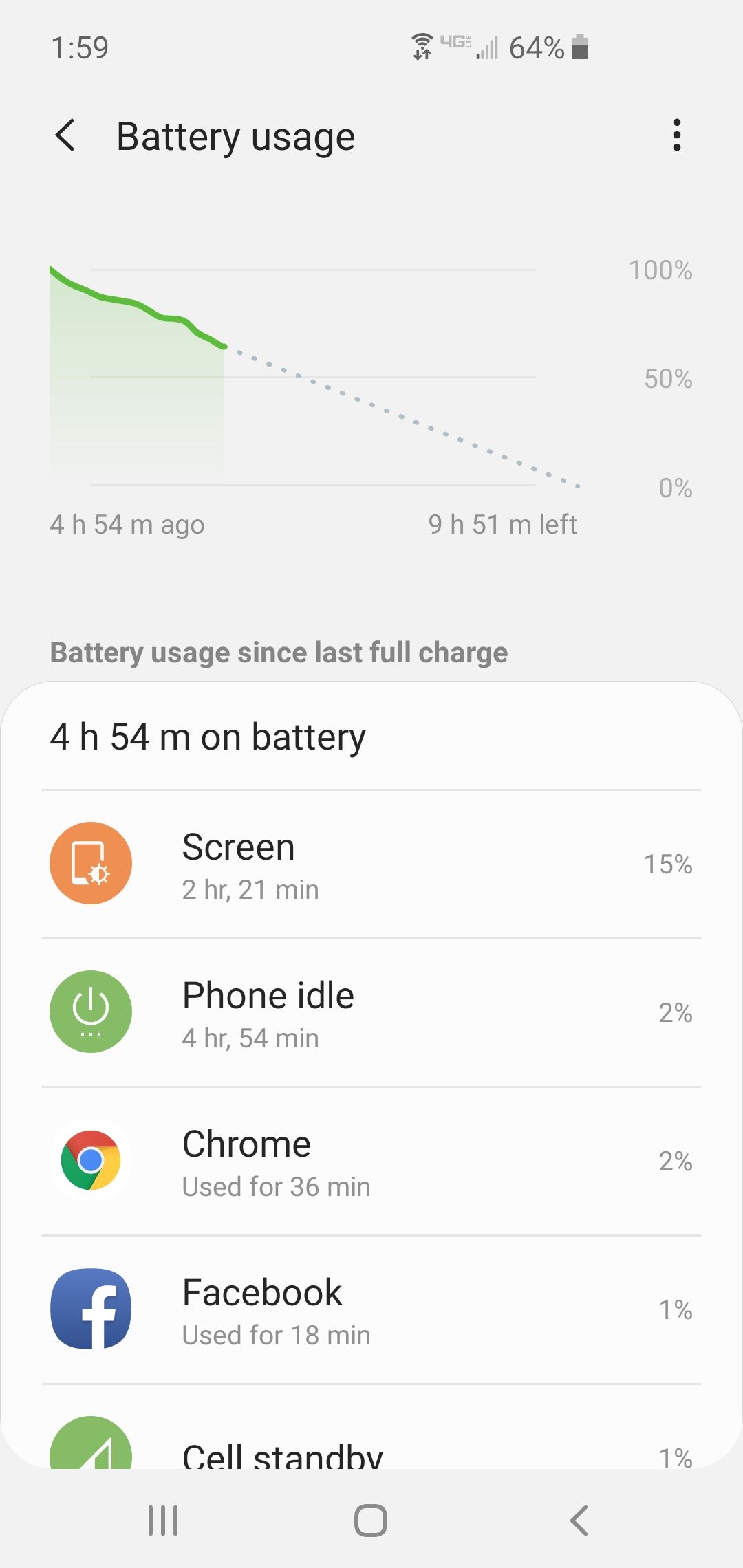 S10 Battery Drain Page 124 Samsung Community