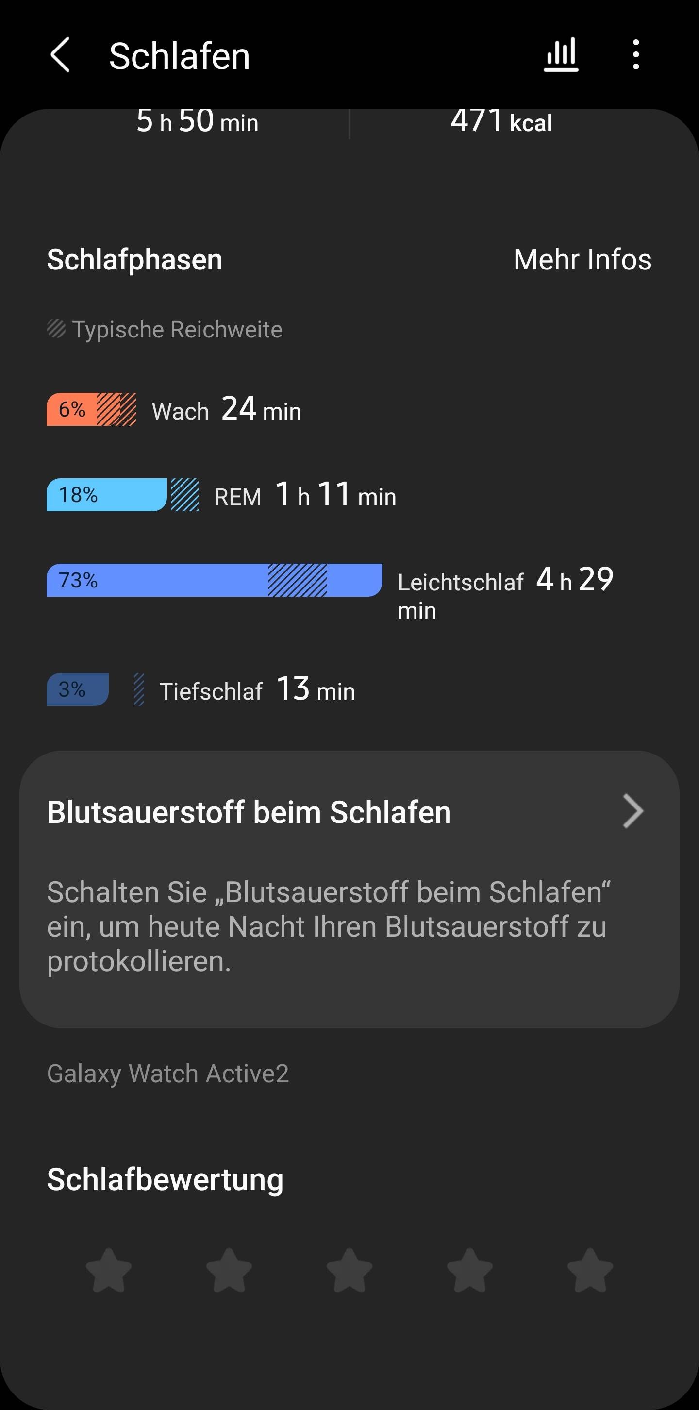 Galaxy Watch 3 Blutsauerstoff im Schlafprotokoll? Seite 4 Samsung