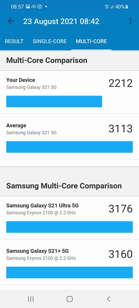 S21 low benchmark scores - Samsung Community