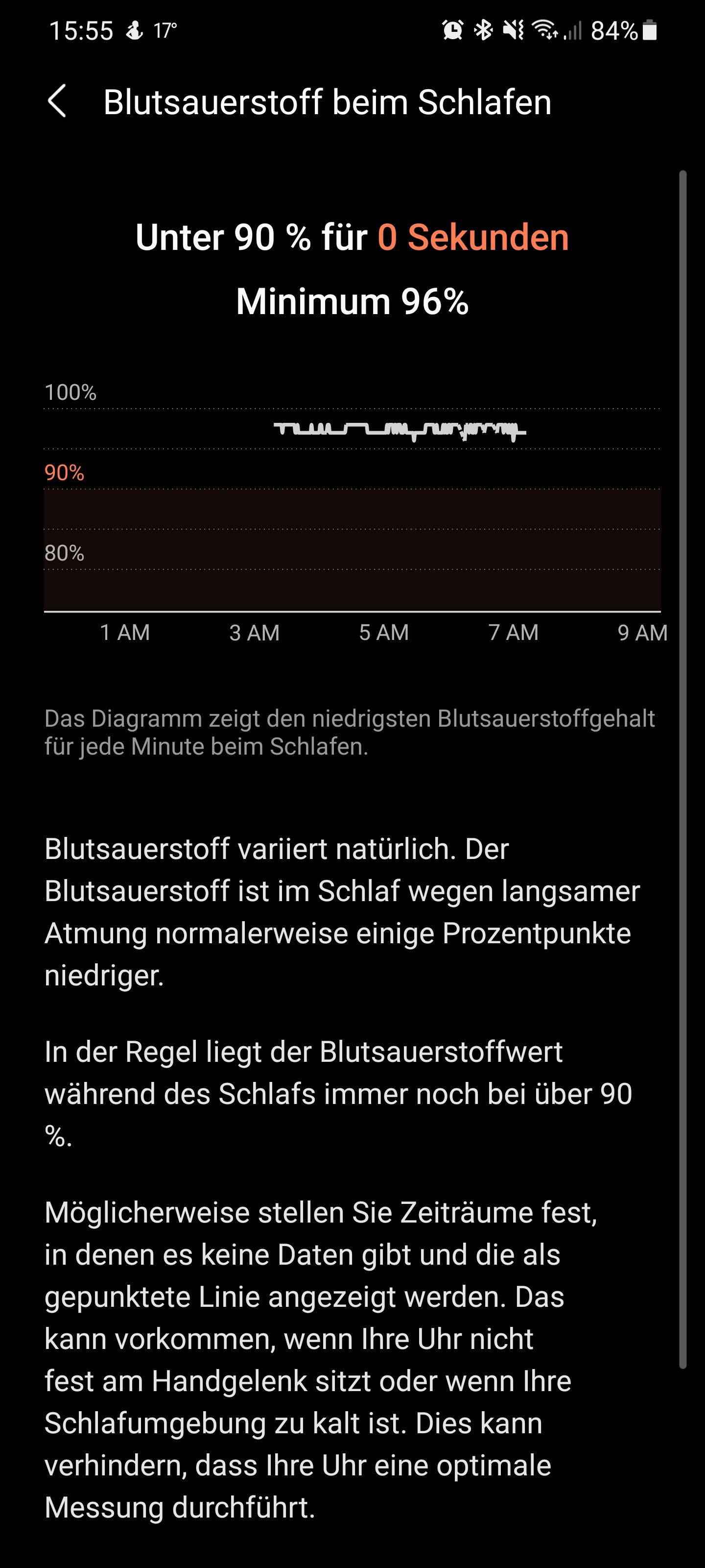 Galaxy Watch 4 Blutsauerstoff Schlaf Samsung Community