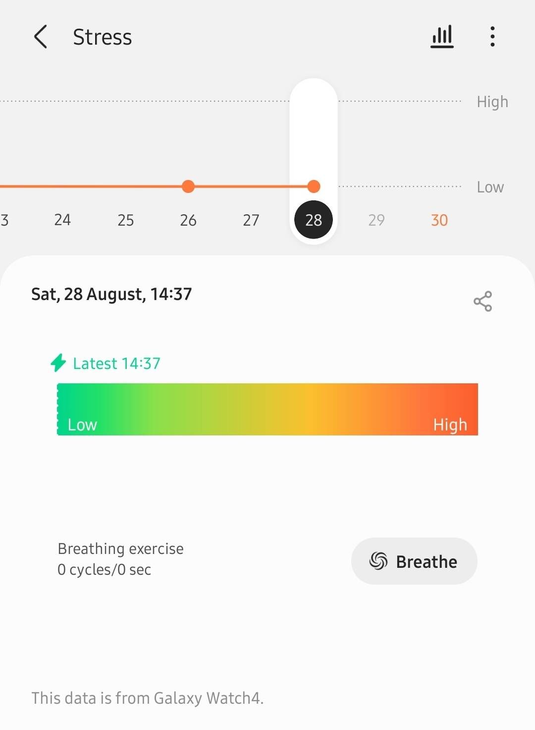 Galaxy Watch 4 UK Stress feature fails or always shows minimum Samsung Community