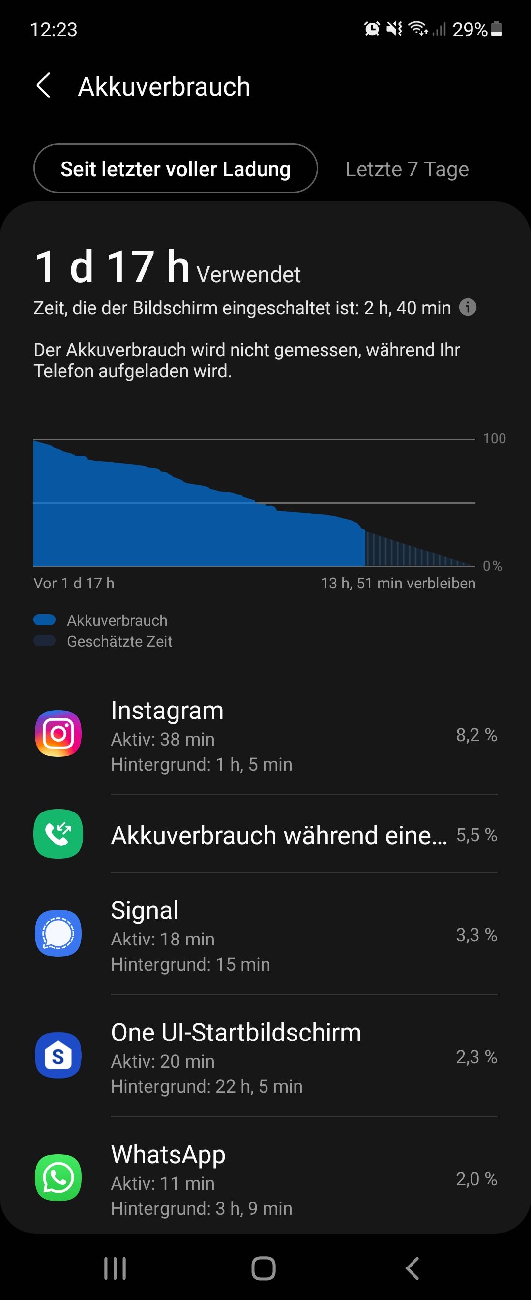 Galaxy Z Flip 3 Akku Erfahrungsbericht Samsung Community