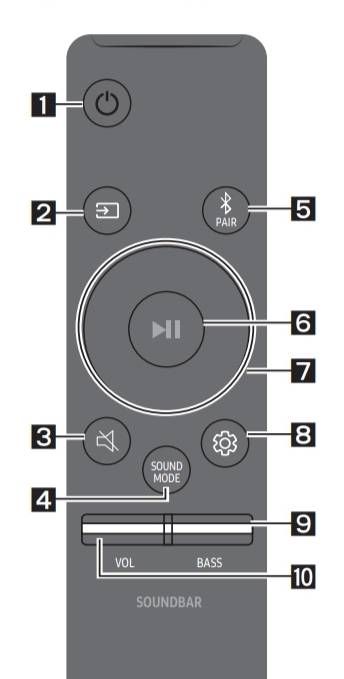 Gelöst: Soundbar HW-N400 Einstellen der Höhen - Samsung Community