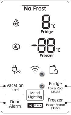 Co to jest i jak działa "Tryb Wakacyjny" w lodówce? - Samsung Community