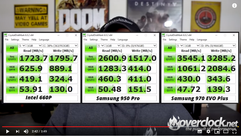 Samsung 970 EVO Plus 1TB Slow Performance - Samsung Community