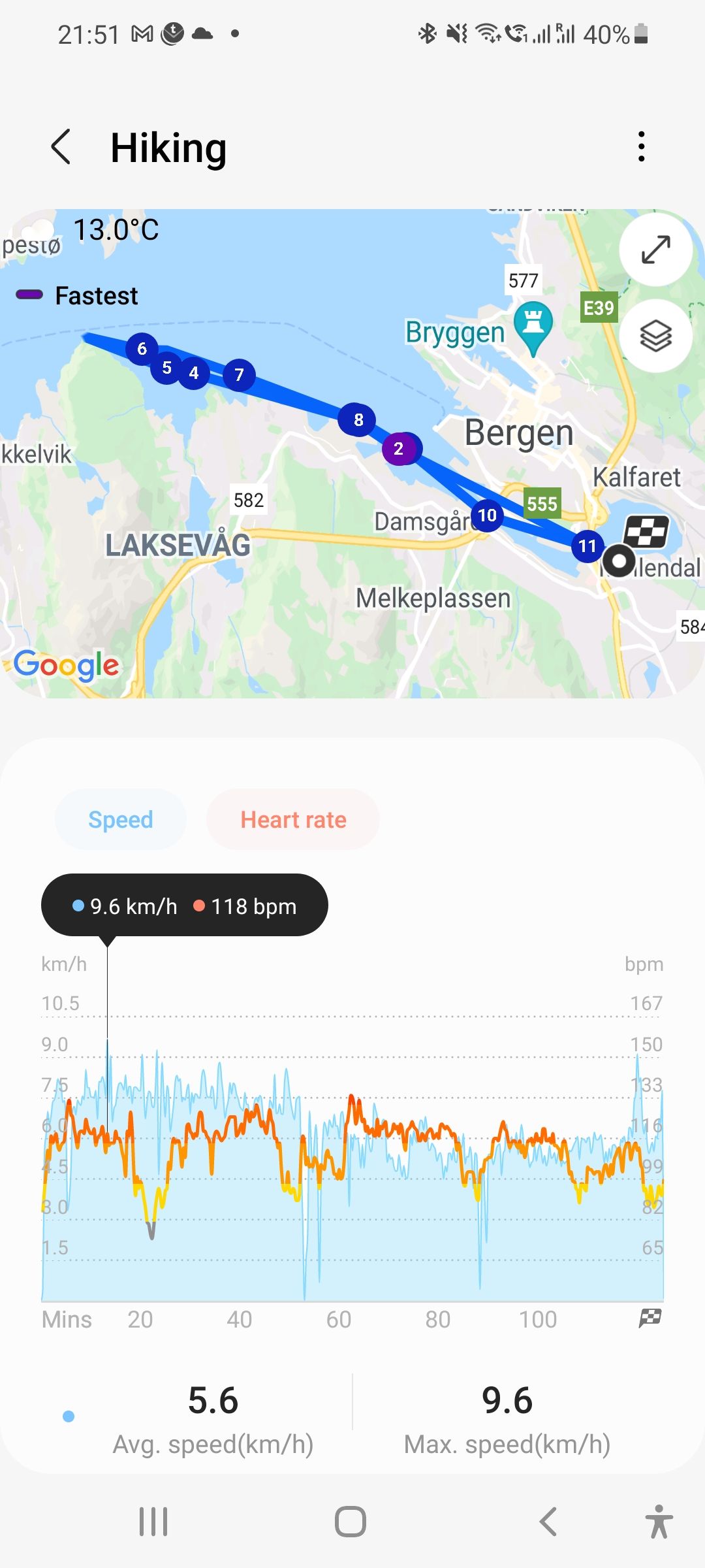 Solved Sports tracking on the GalaxyWatch 4 the good and the bad Samsung Community