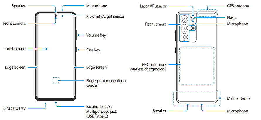 Galaxy-S21-ultra-Device-Layout.png