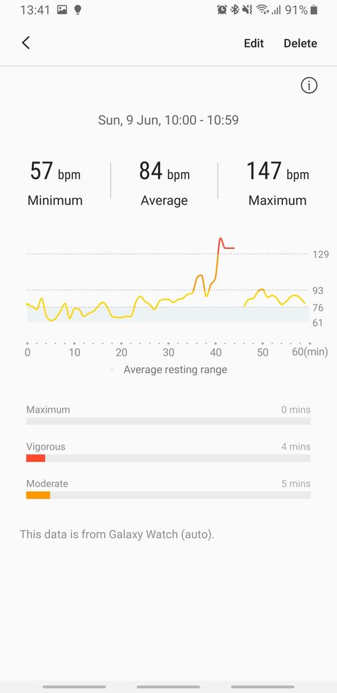 Screenshot_20190609-134104_Samsung Health.jpg