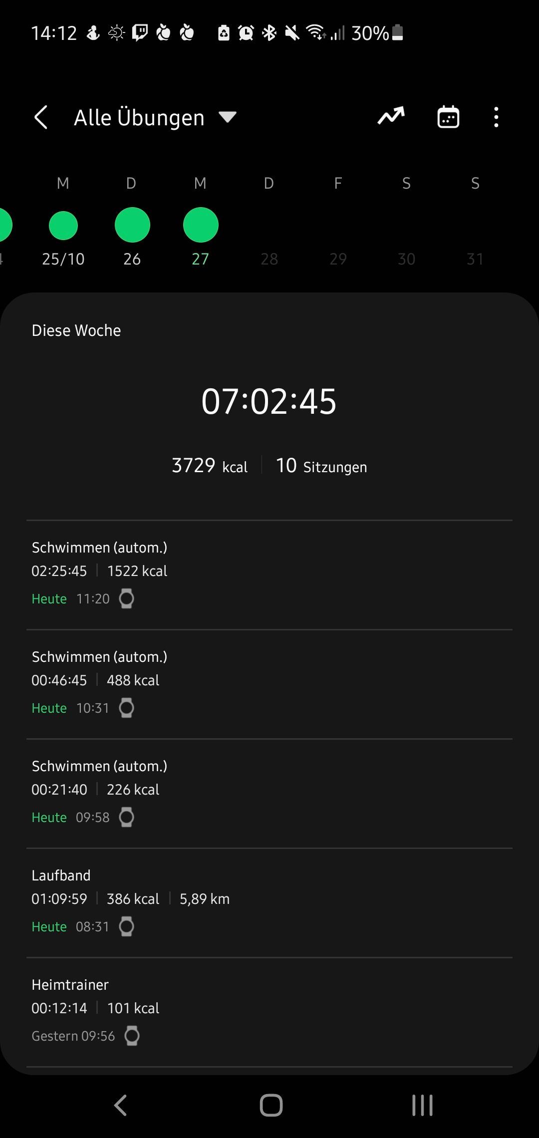 Galaxy Watch 46mm startet Schimmworkout ohne das ich schwimmen bin