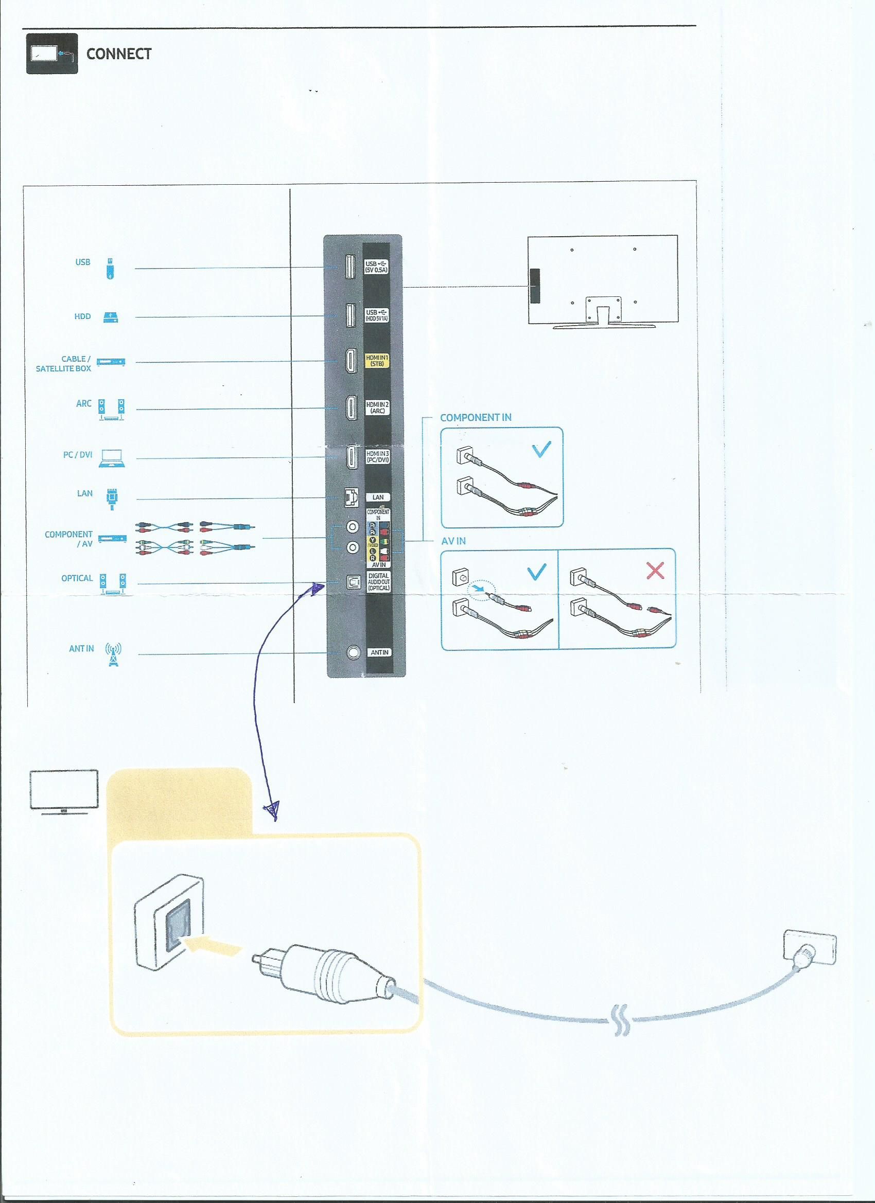 Opgelost koptelefoons "koppelen" aan de tv zonder bluetooth Samsung