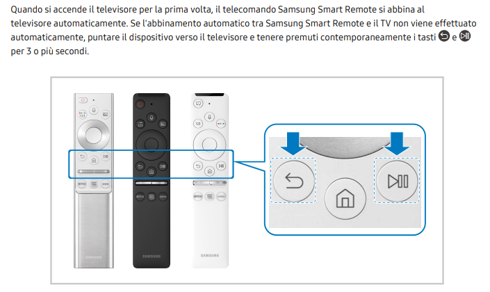 Telecomando non funzionante - Samsung Community