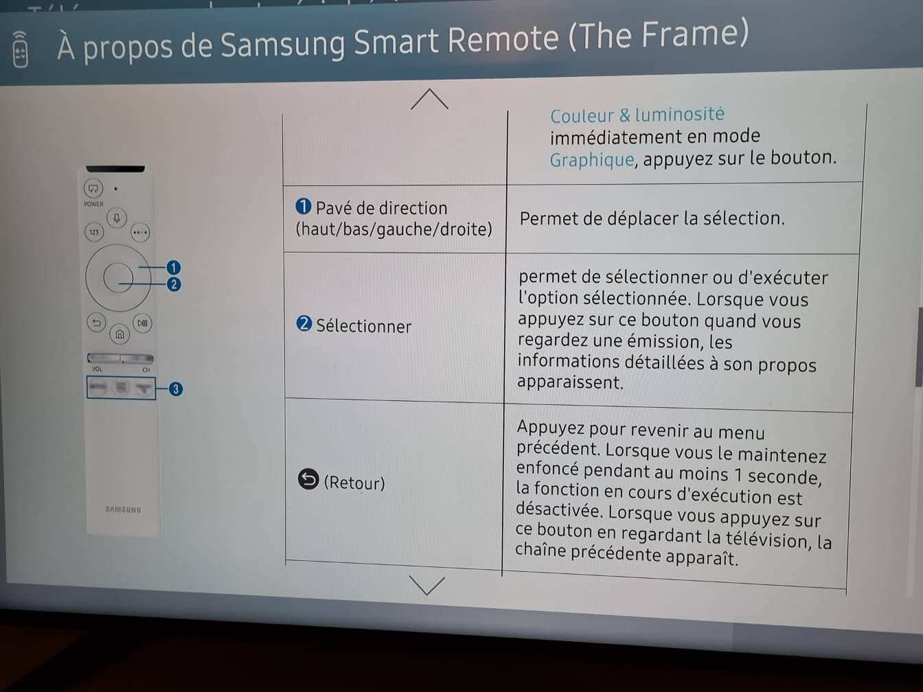 Résolu : CONNECTION ANTENNE TNT Interieure sur TV SAMSUNG QE55Q83A QLED  2021 - Samsung Community