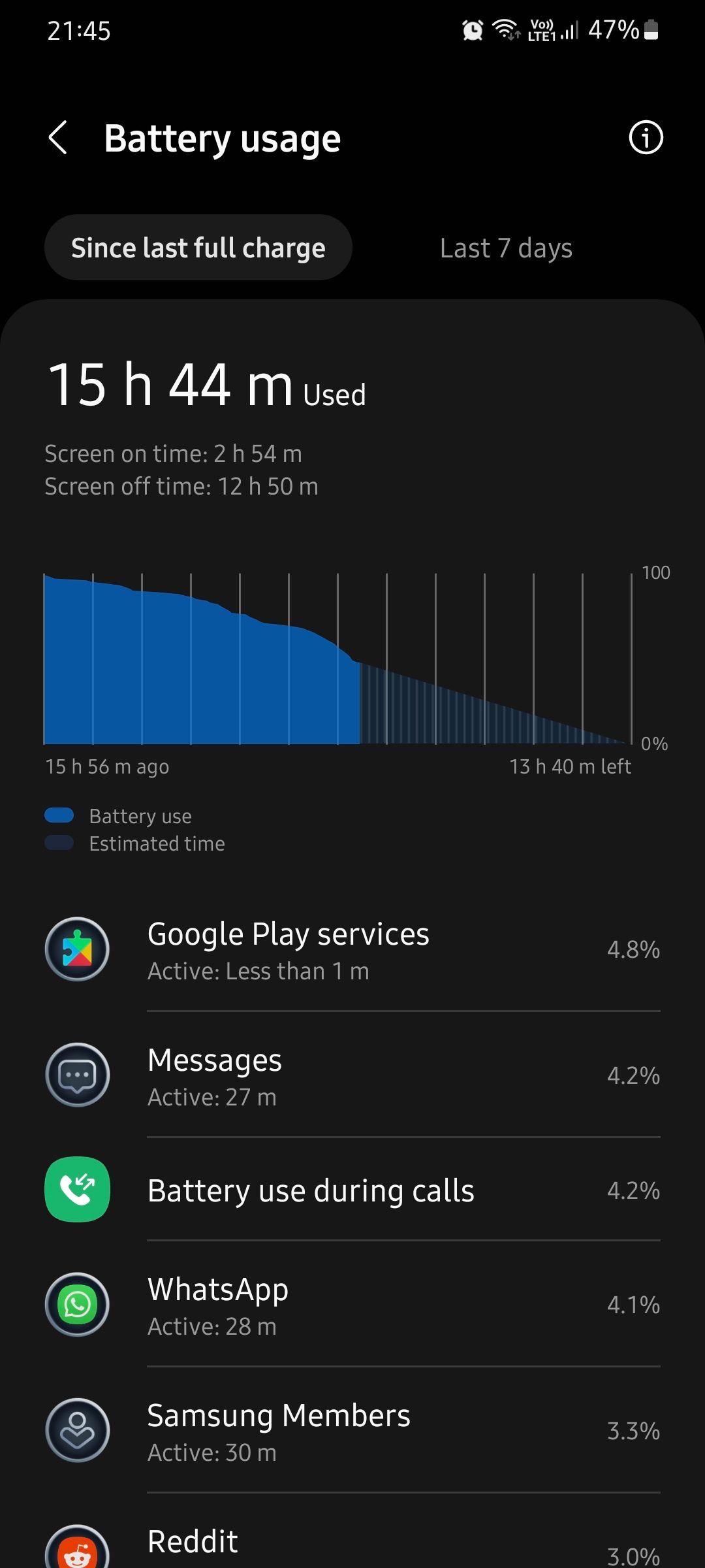 Solved: Google play services, high battery drain. - Samsung Community
