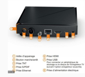 Barre de son hw t- 420 et branchement sur décodeur TV Orange - Samsung  Community