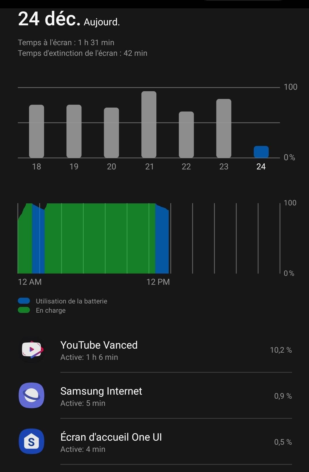 Battery drains fast Samsung Community
