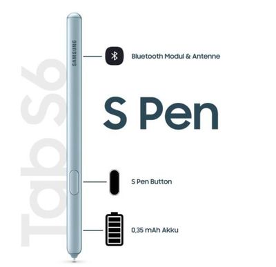 Der verbesserte S Pen