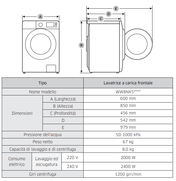 Informazioni dimensioni in “real life” della lavatrice WW8NK52E0VW -  Samsung Community
