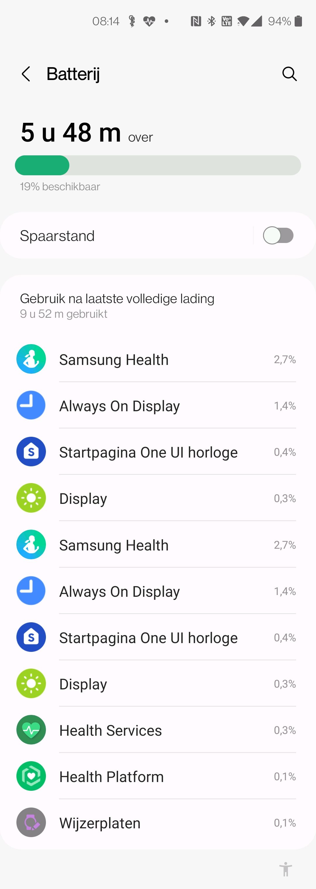 Opgelost: Batterij erg snel leeg - Watch4 - Pagina 6 - Samsung Community