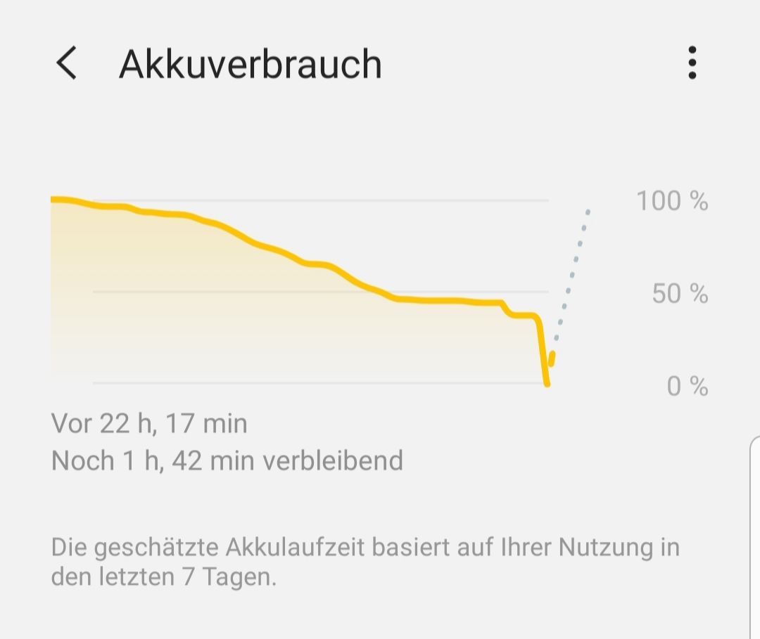 Gelöst S8 Akku wird ab 30 sofort leer? Samsung Community