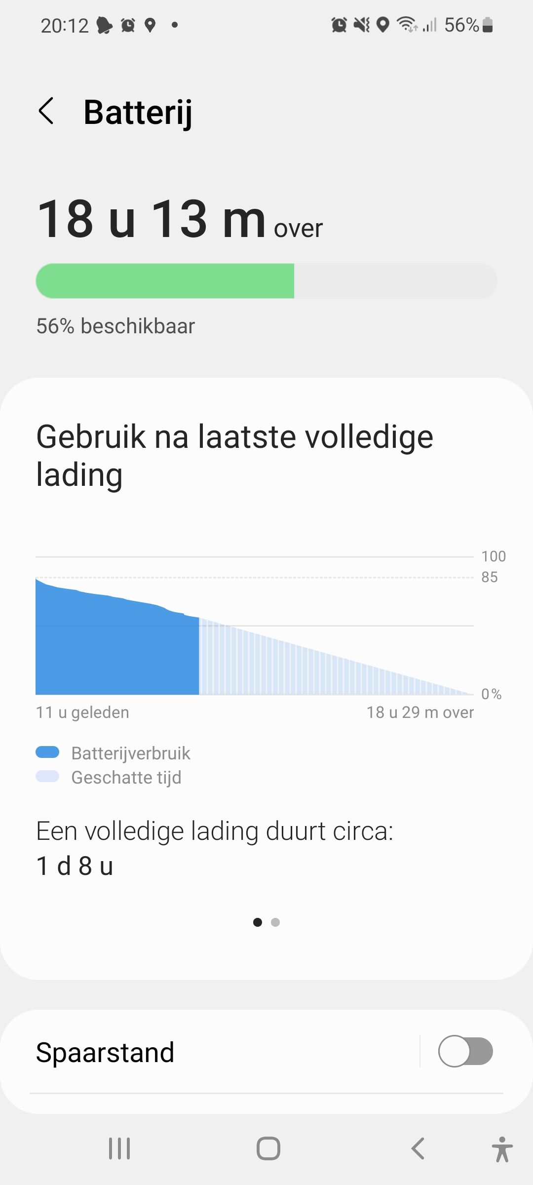 Batterij veel te snel leeg! - Samsung Community