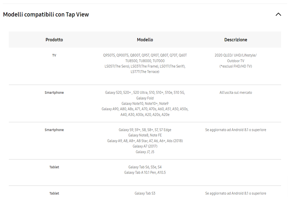 Come-utilizzare-Tap-View-Samsung-Italia.png